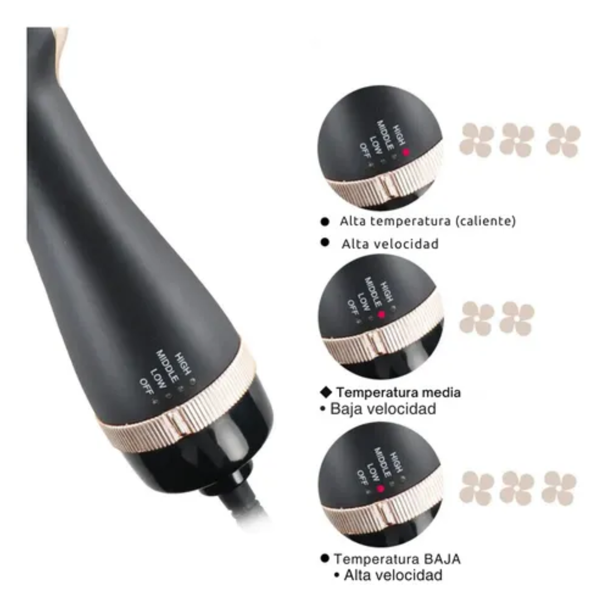 Cepillo Secador Keratina Generico